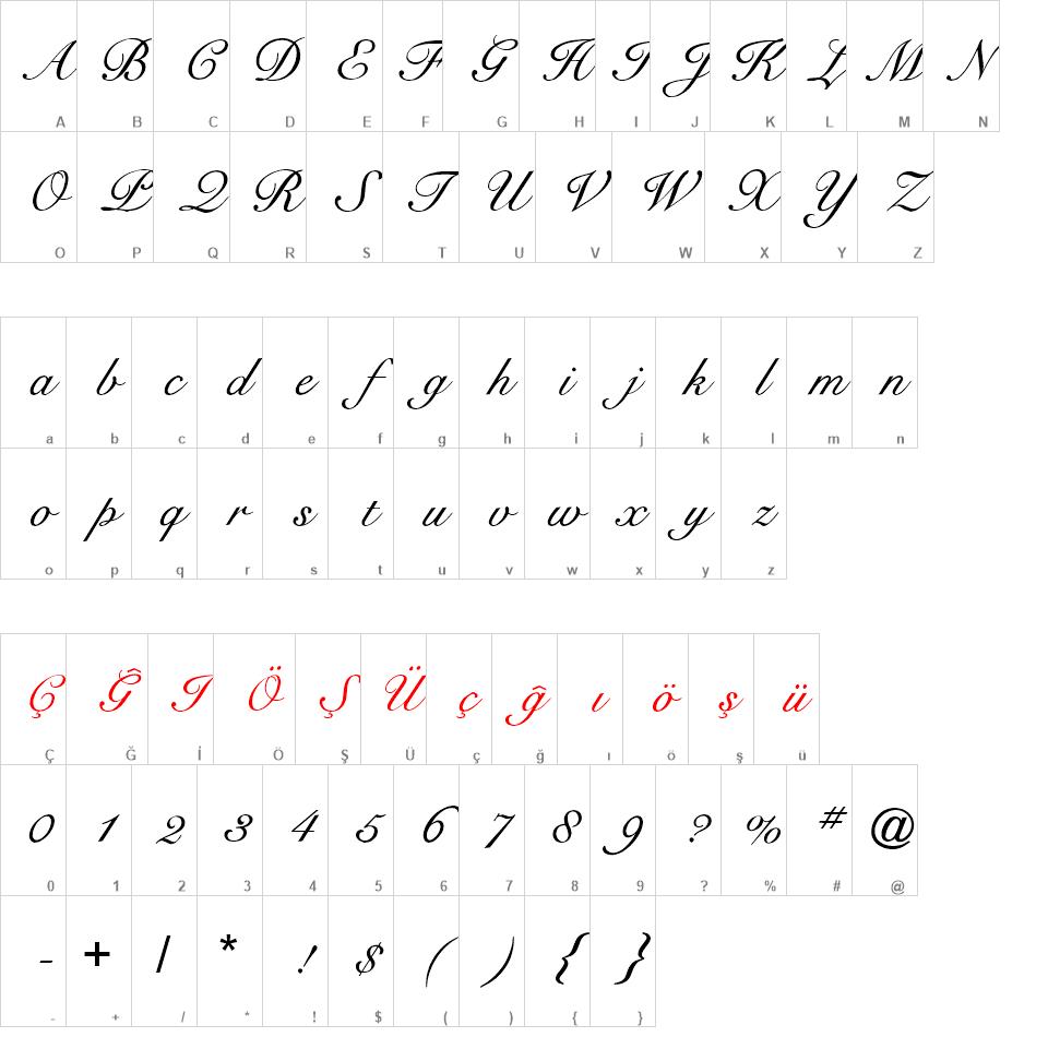 CygnetRound font