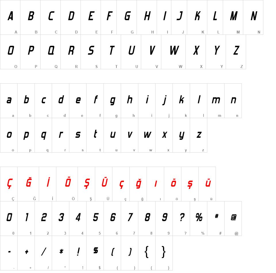 Forgotten Futurist Font Ailesi font