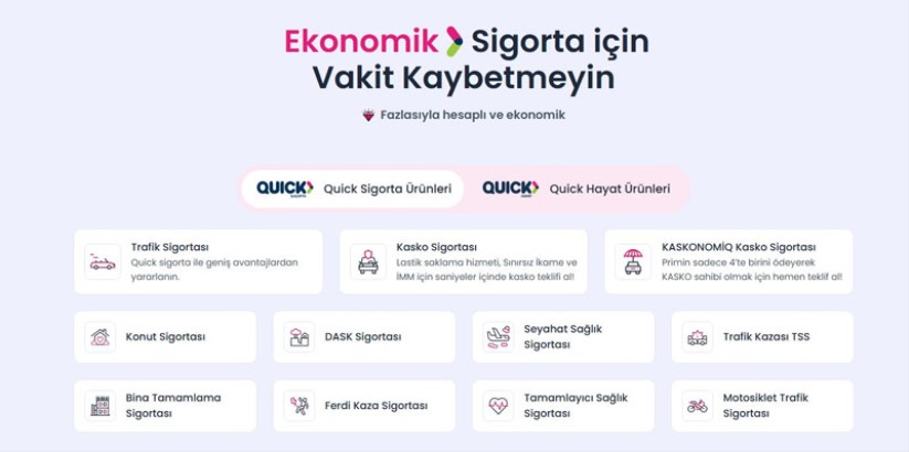 Aracınızın Kasko Değeri Nasıl Belirlenir