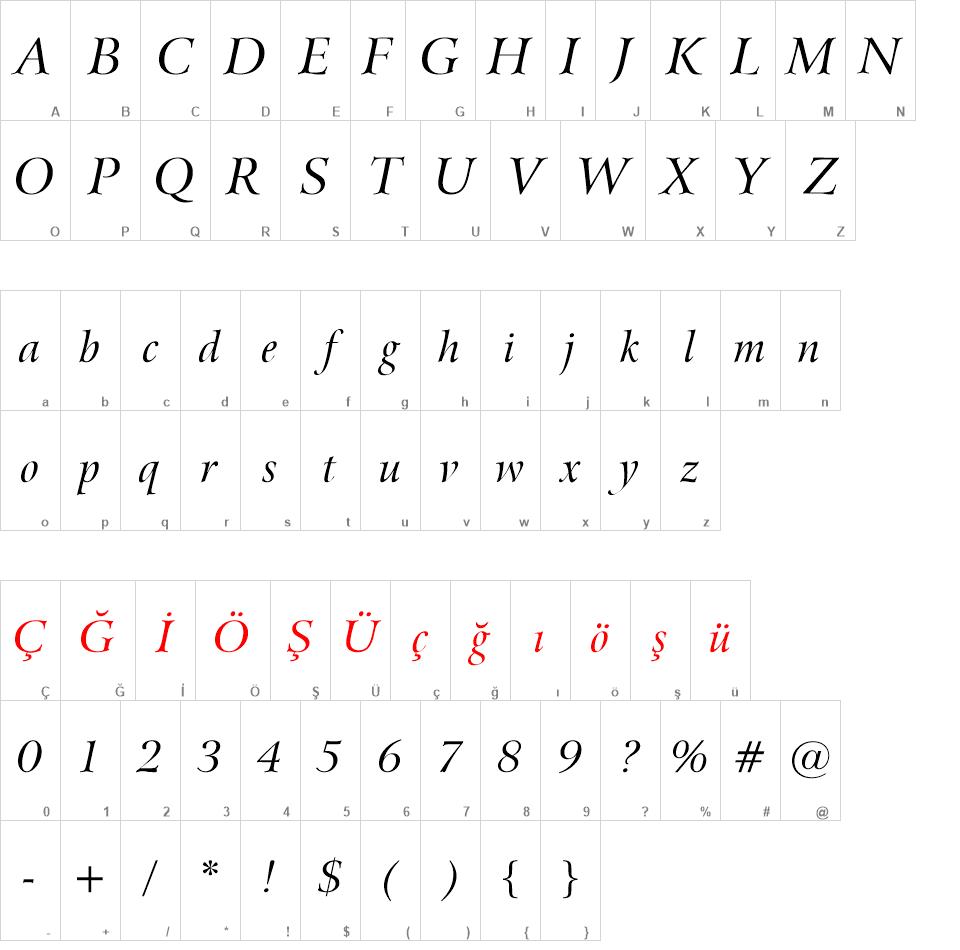 Arrus BT font