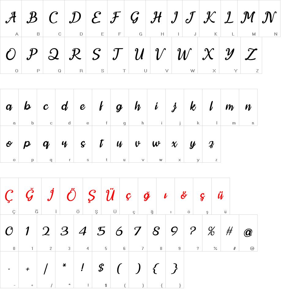 Agartha font