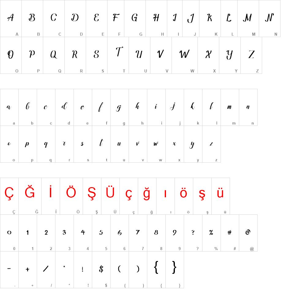 Amandella font