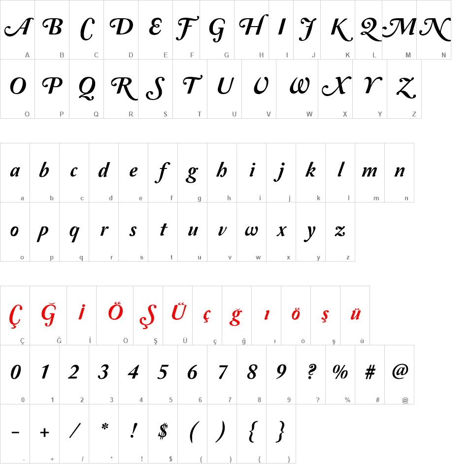 Amperzand font