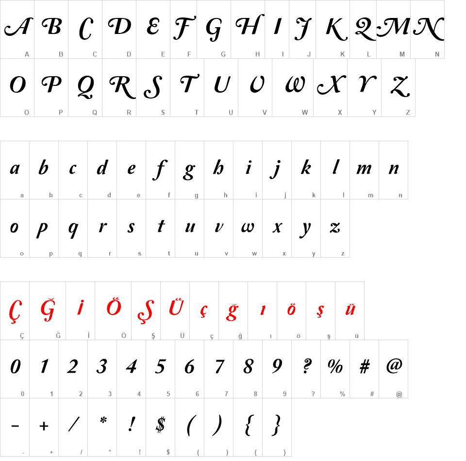 Amperzand font