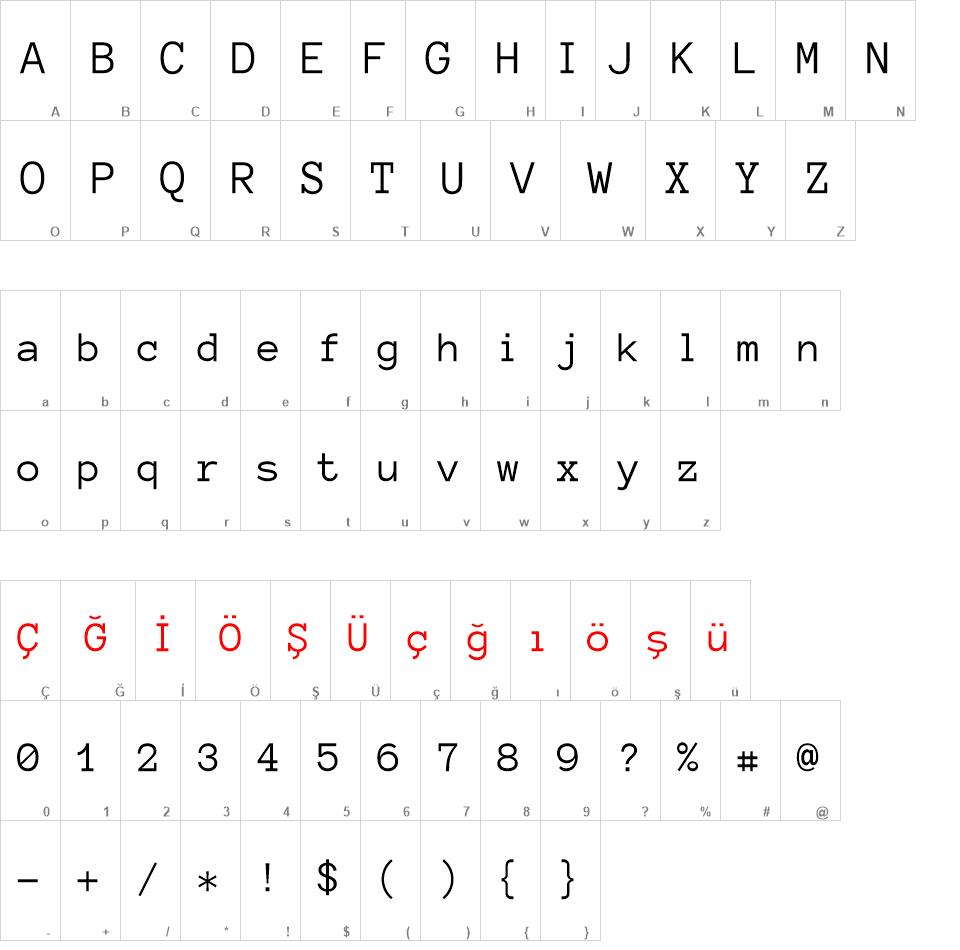 Anonymous Pro Font  Ailesi font