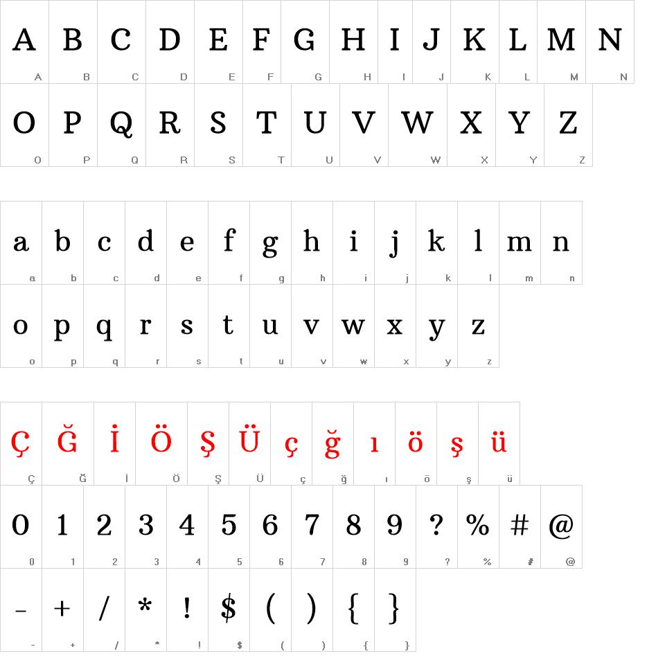 Arbutus Slab Font font