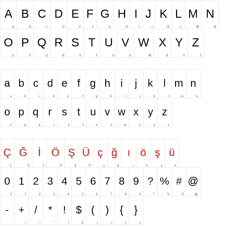 Arimo - Helvetica font