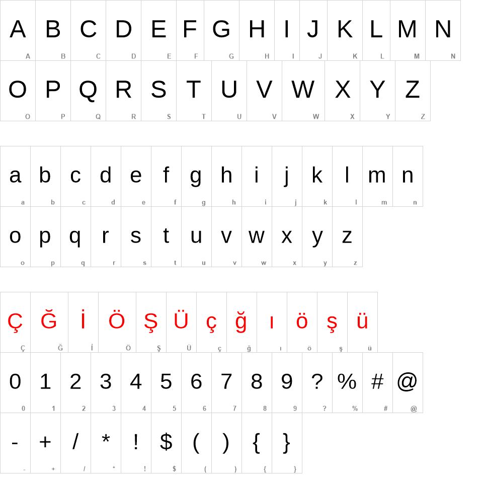 Arimo - Helvetica font