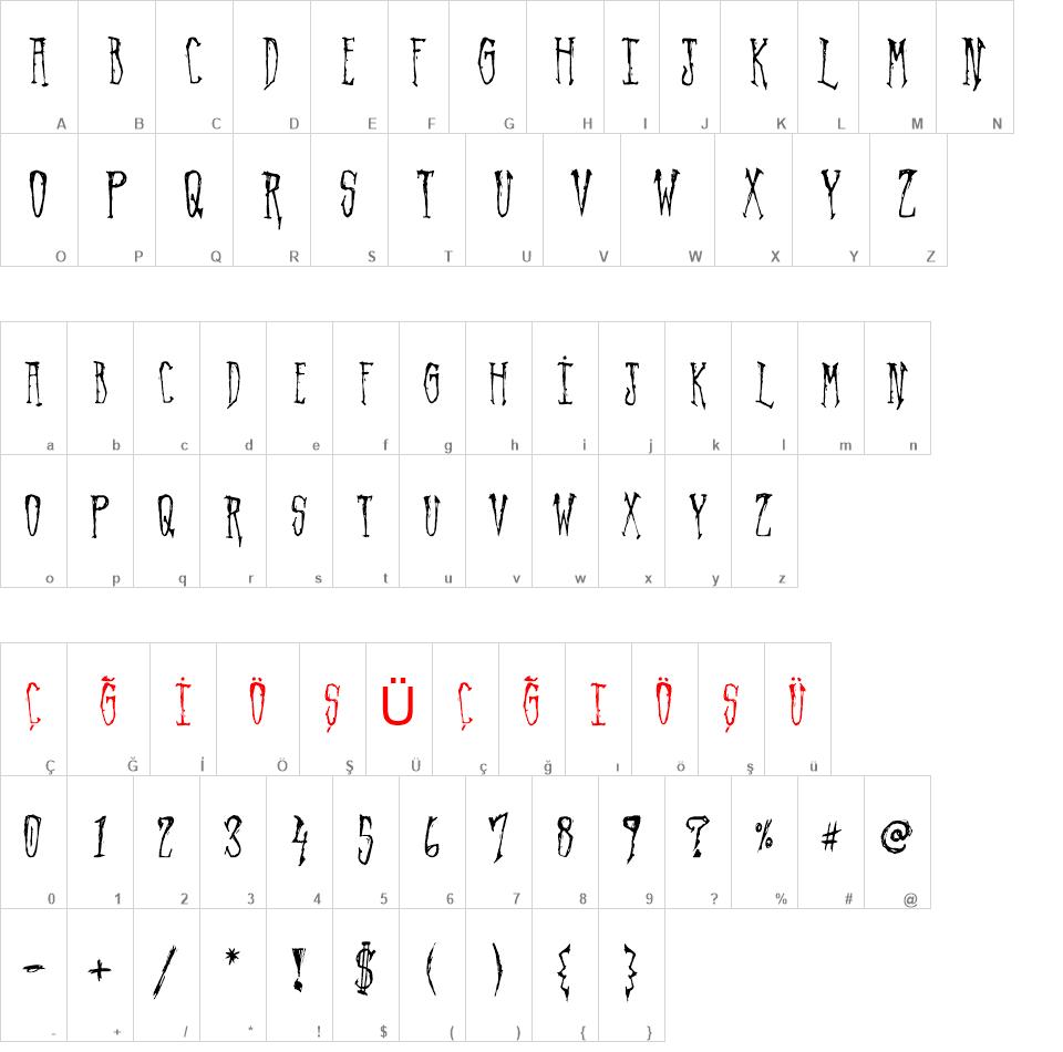 Arvigo font