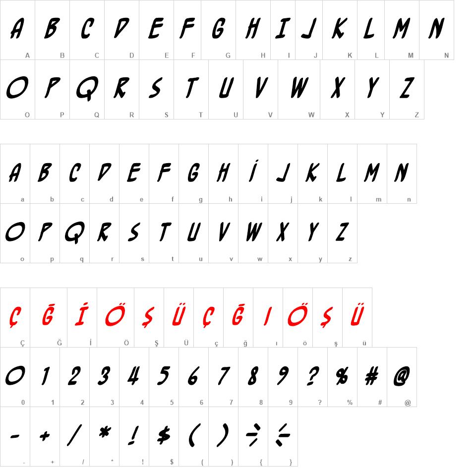 BottleRocket BB font