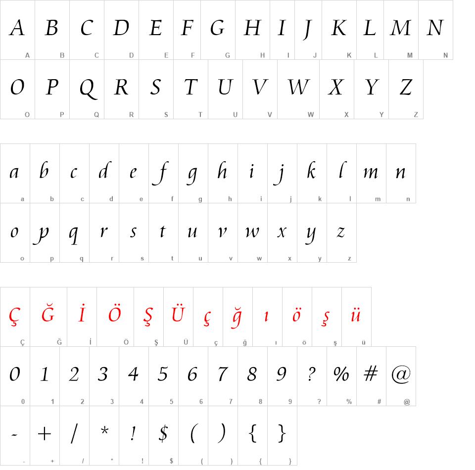 Cataneo Lt BT font