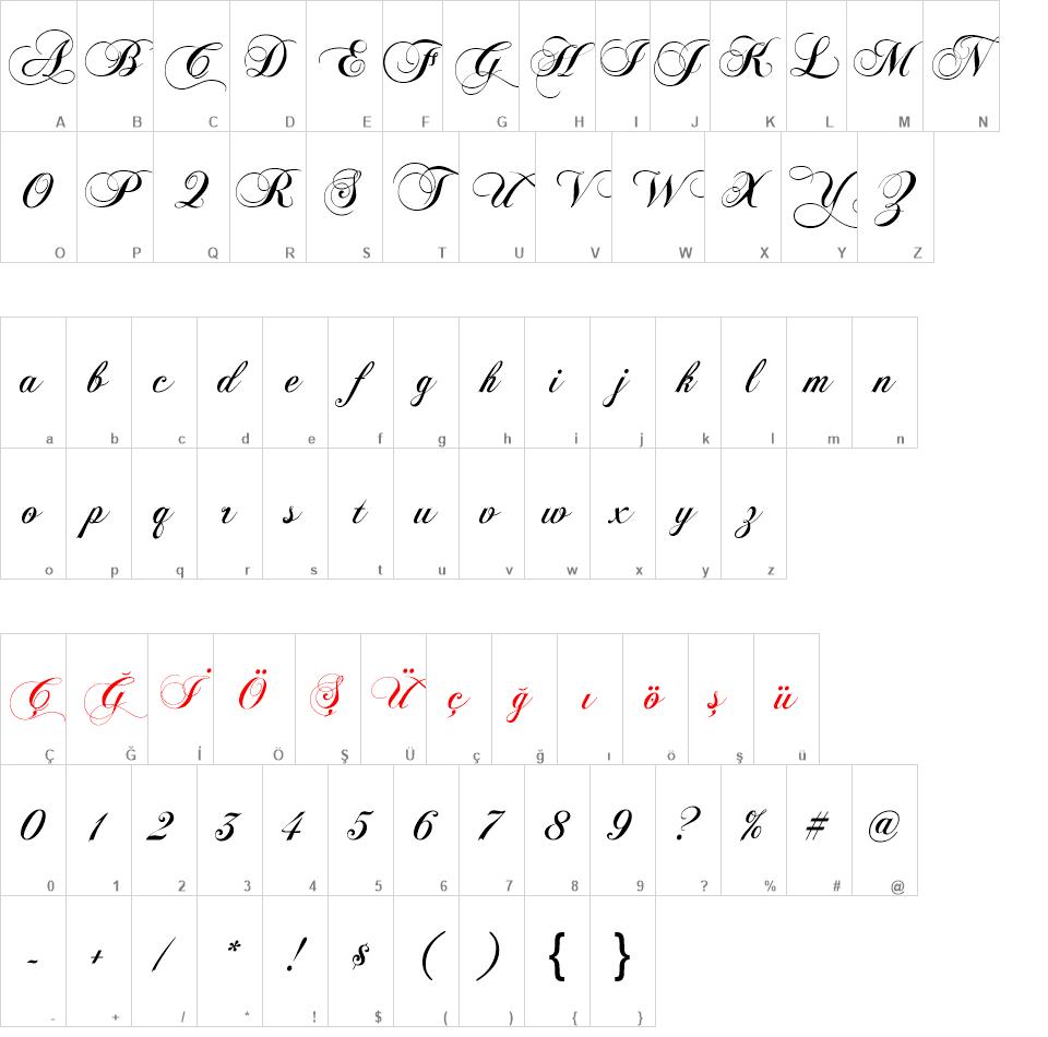 ChopinScript font