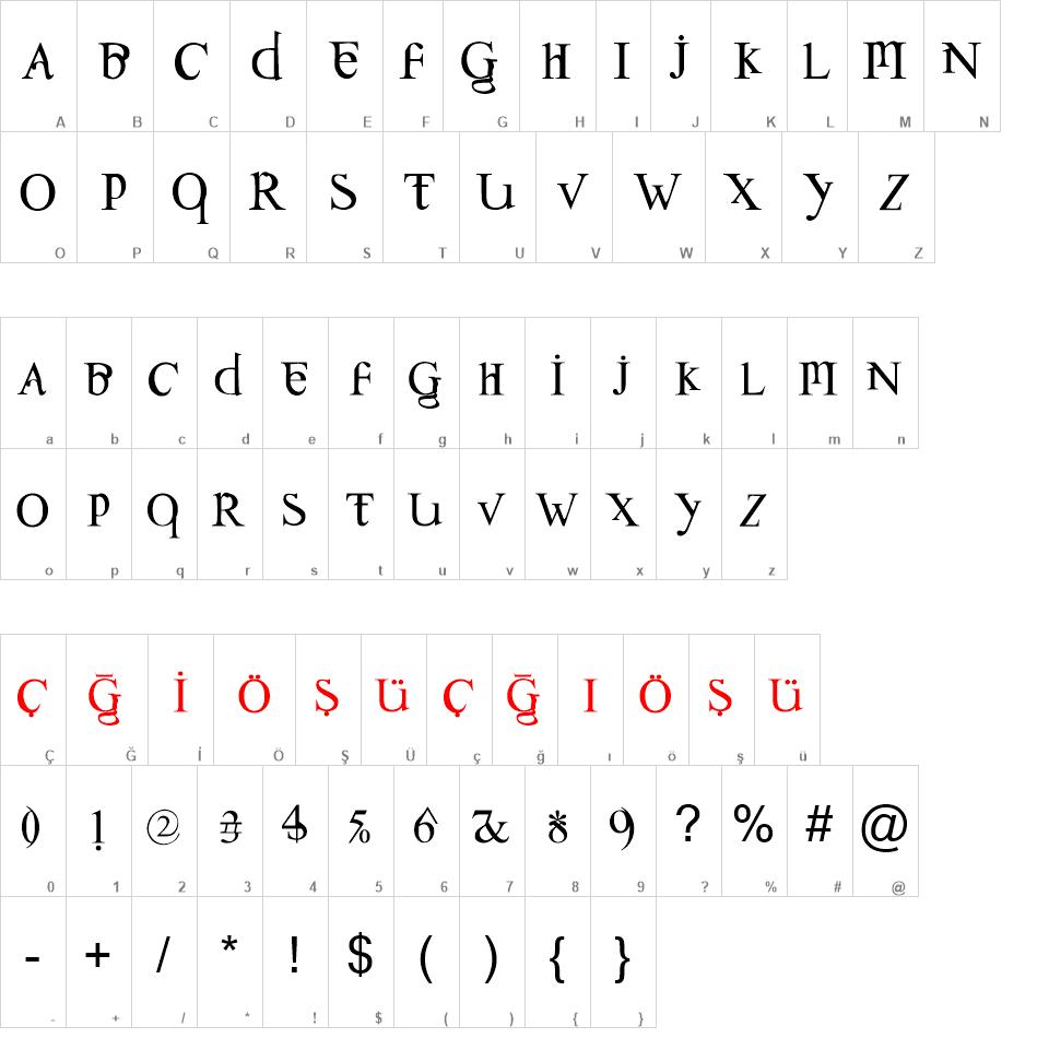 Confusebox font