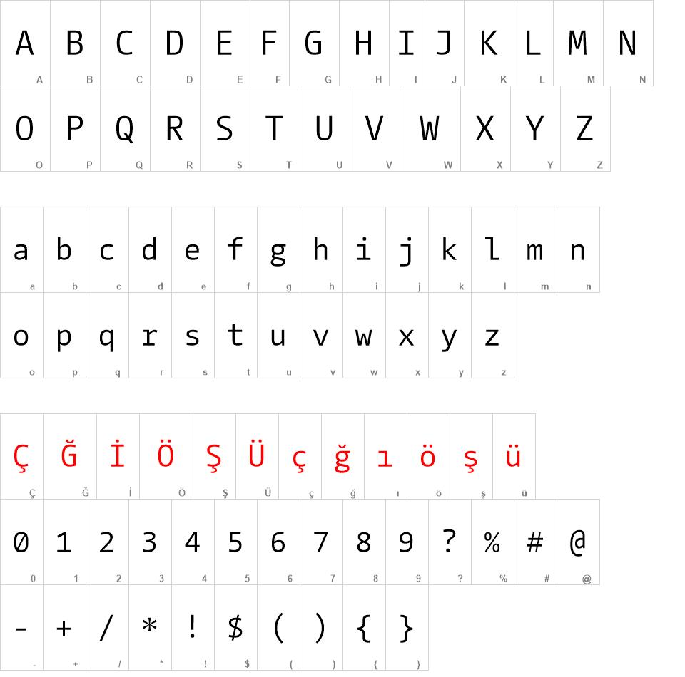 CamingoCode Font Ailesi font