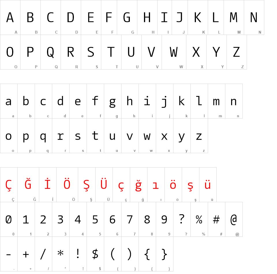 CamingoCode Font Ailesi font