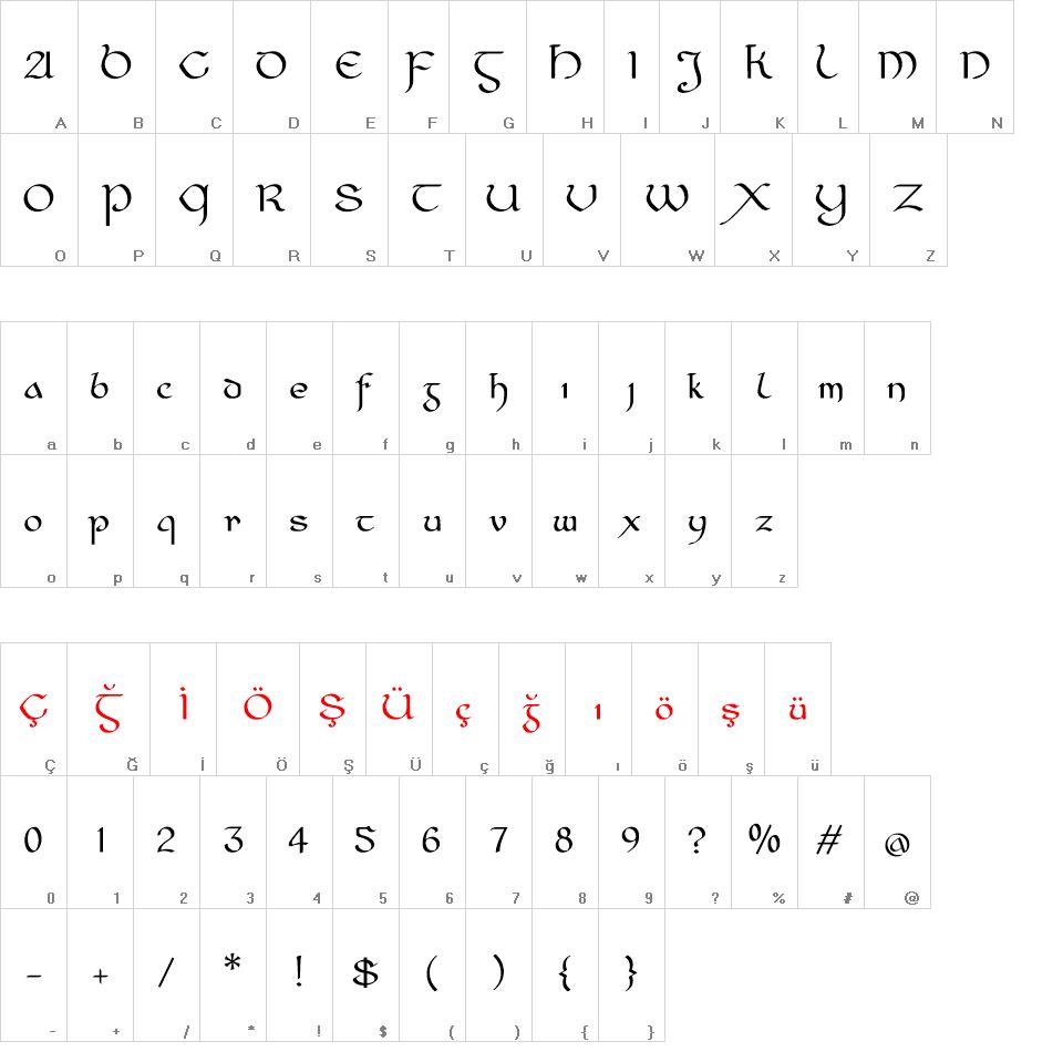 Cianan-ur font