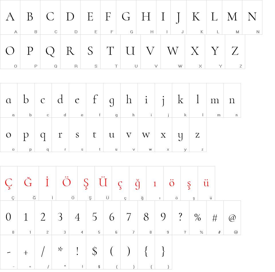 Cormorant Font Ailesi font