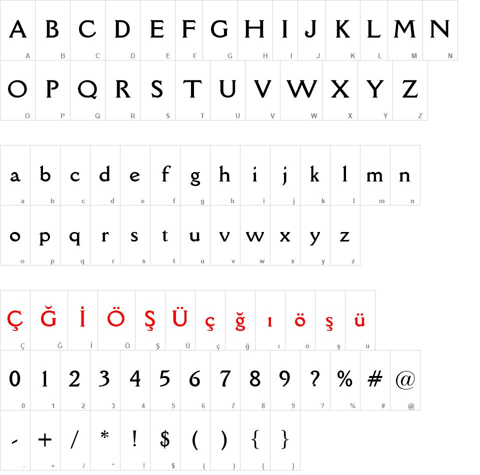 DellaRobbia BT font