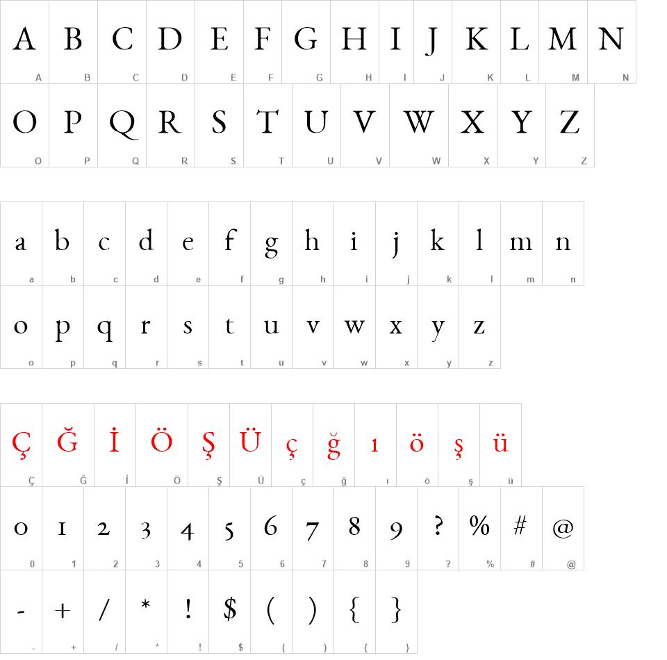 EB Garamond Font Ailesi font