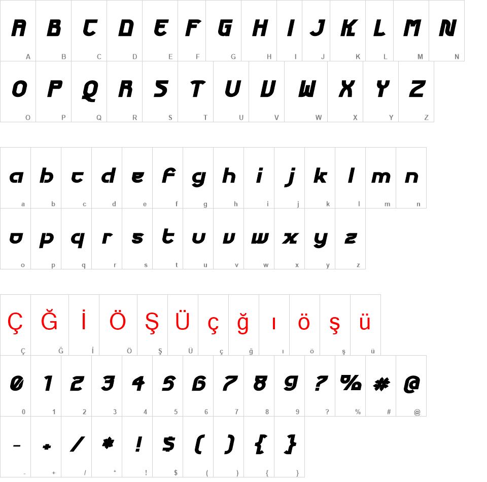 Futurex Phat font