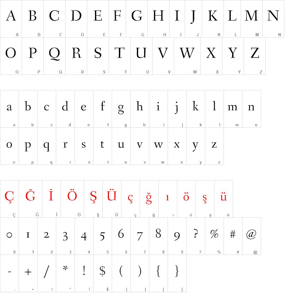 Fanwood Font Ailesi font