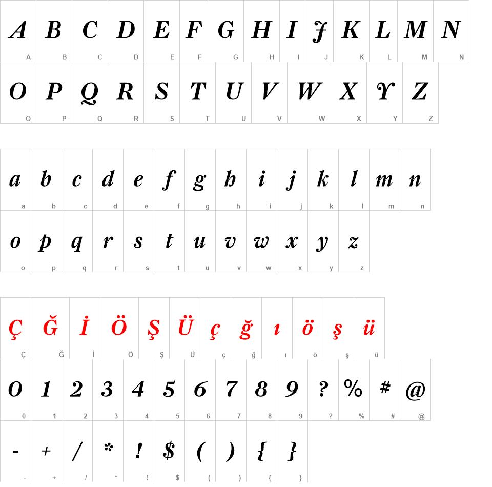 FarnhamDisplay-MediumItal font