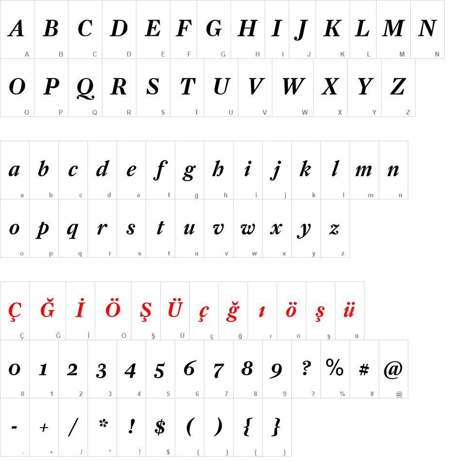 FarnhamText-SemiItal font