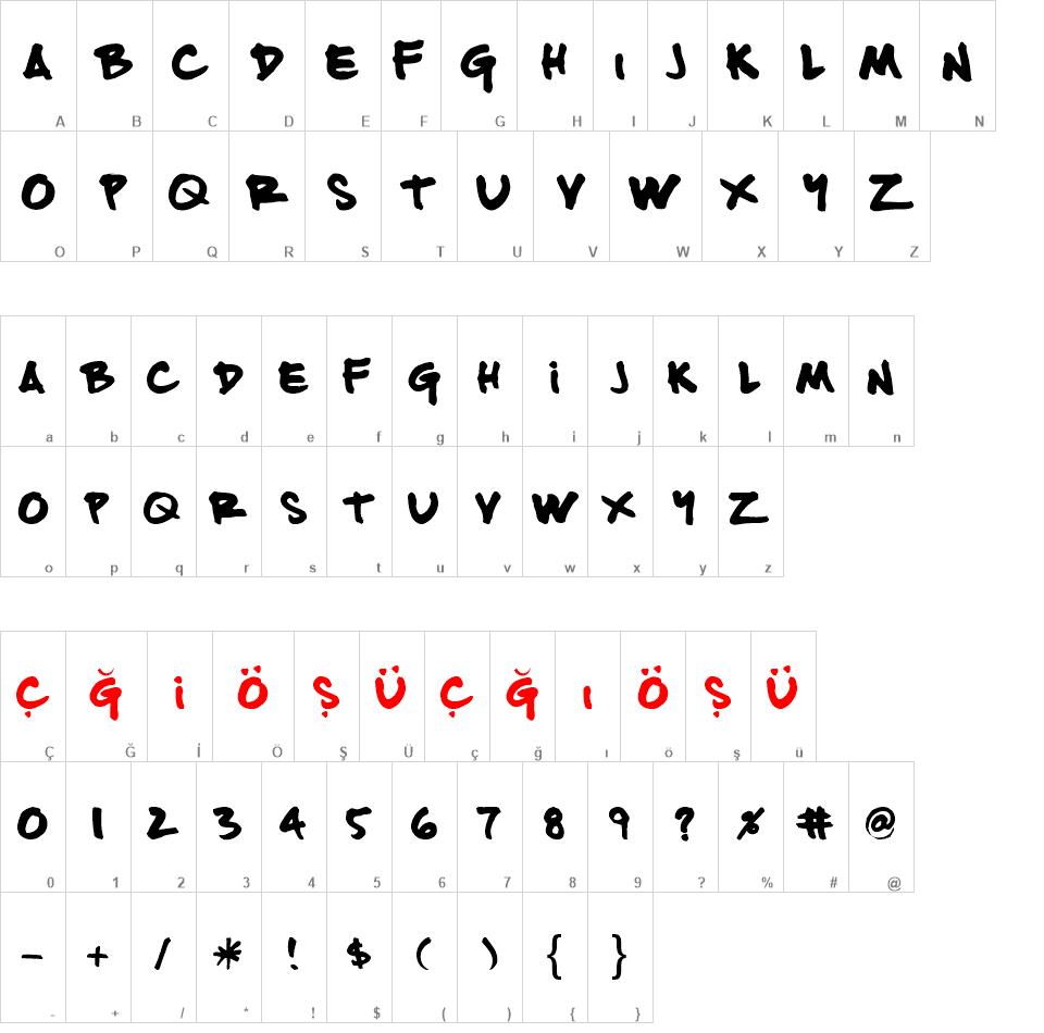 Fattip font