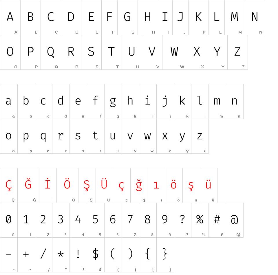 Fira Code font