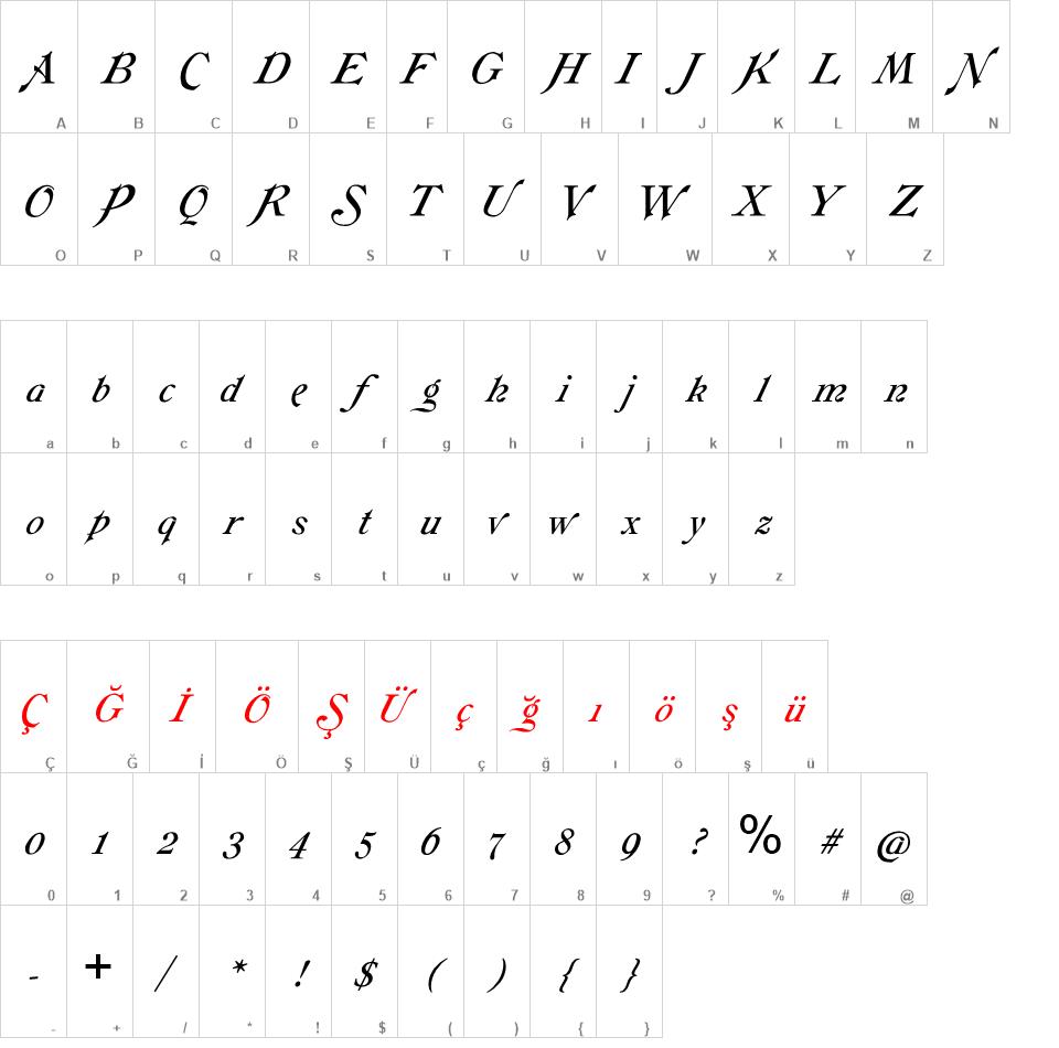 Galathea font