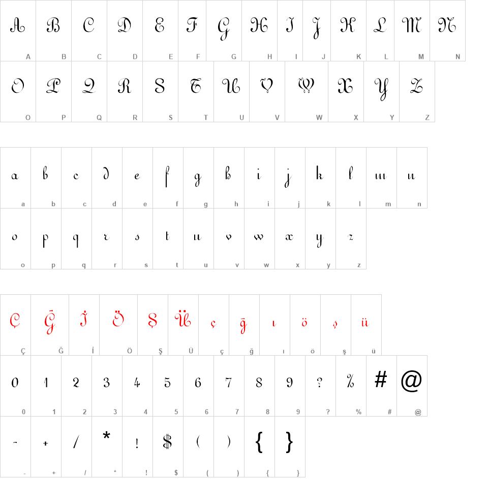 Gessele font