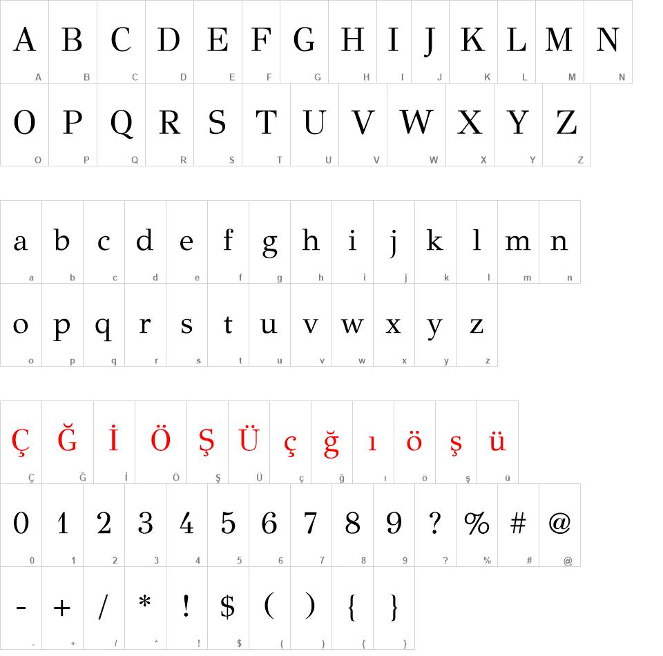 GFS Didot font