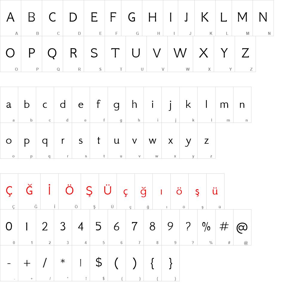 GFS Neohellenic font