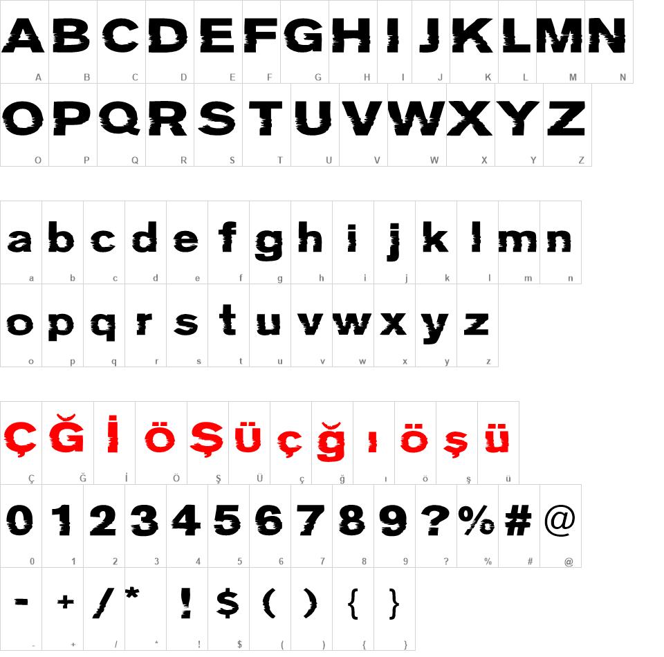 Groteski font