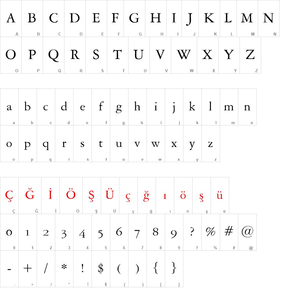 GaramondUS font