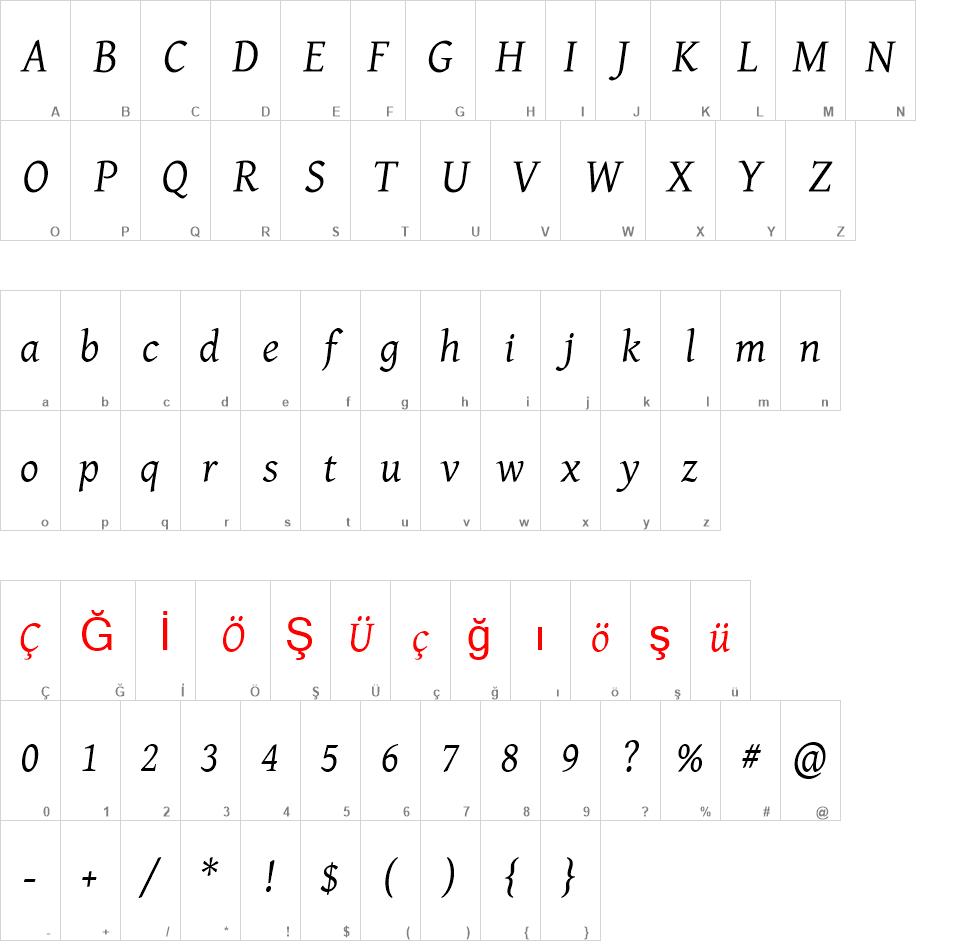 GentiumAlt font