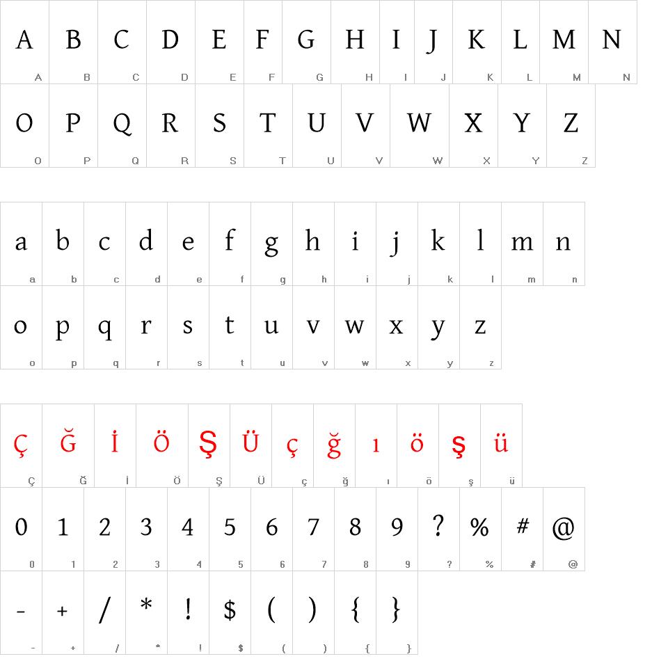 Gentium Basic font