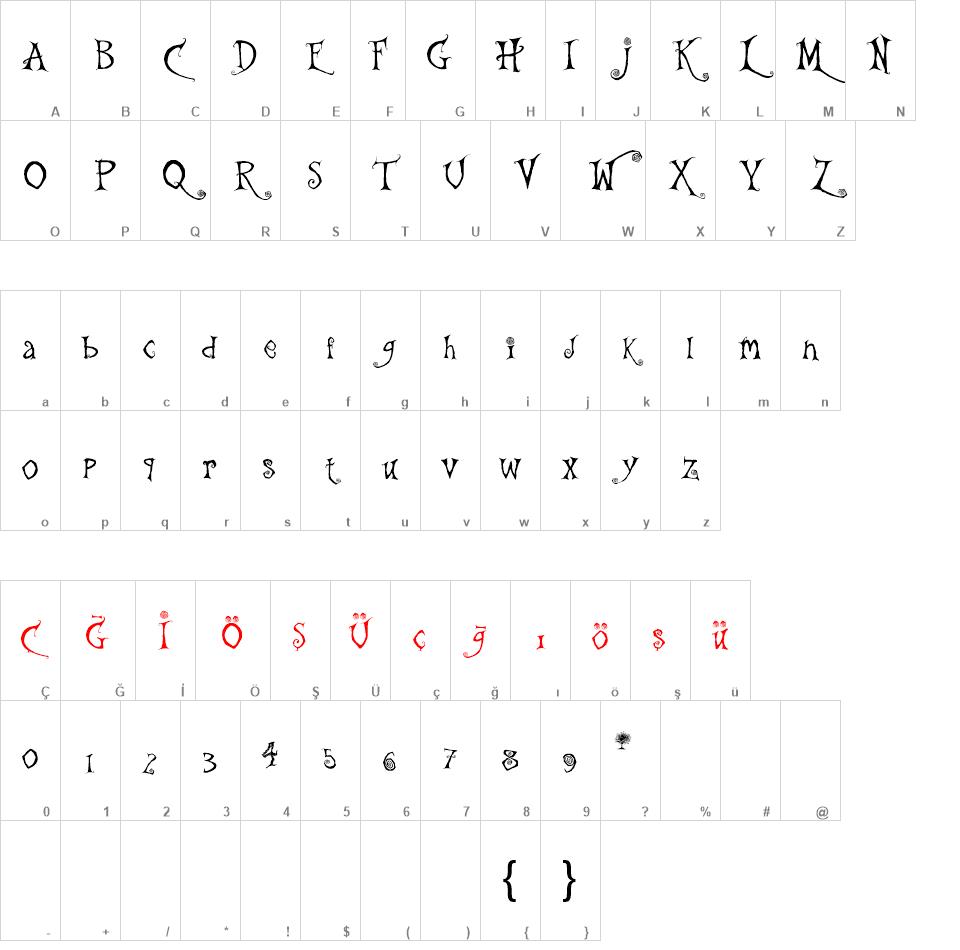 GingerbreadHouse font