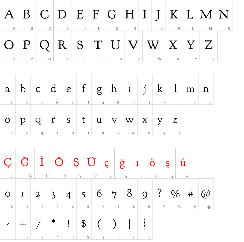 Goudy Bookletter 1911 font