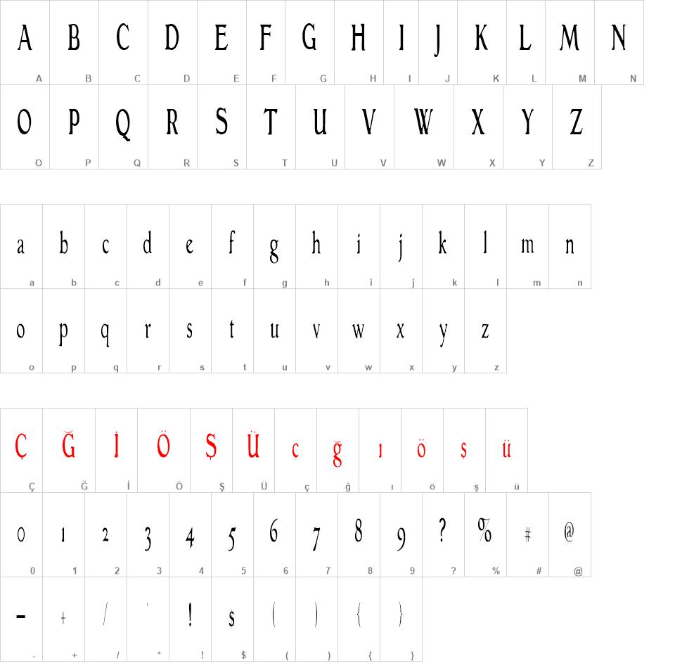 GranthamLightCondensed font