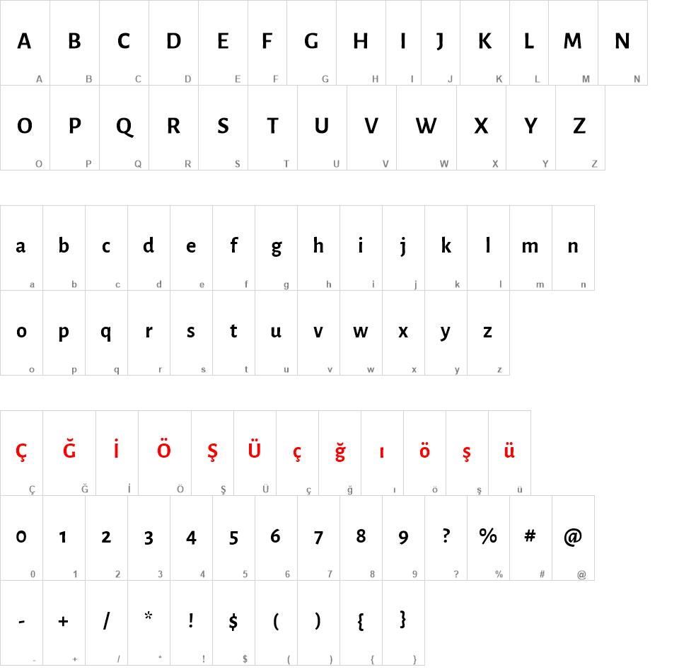 Gurajada font