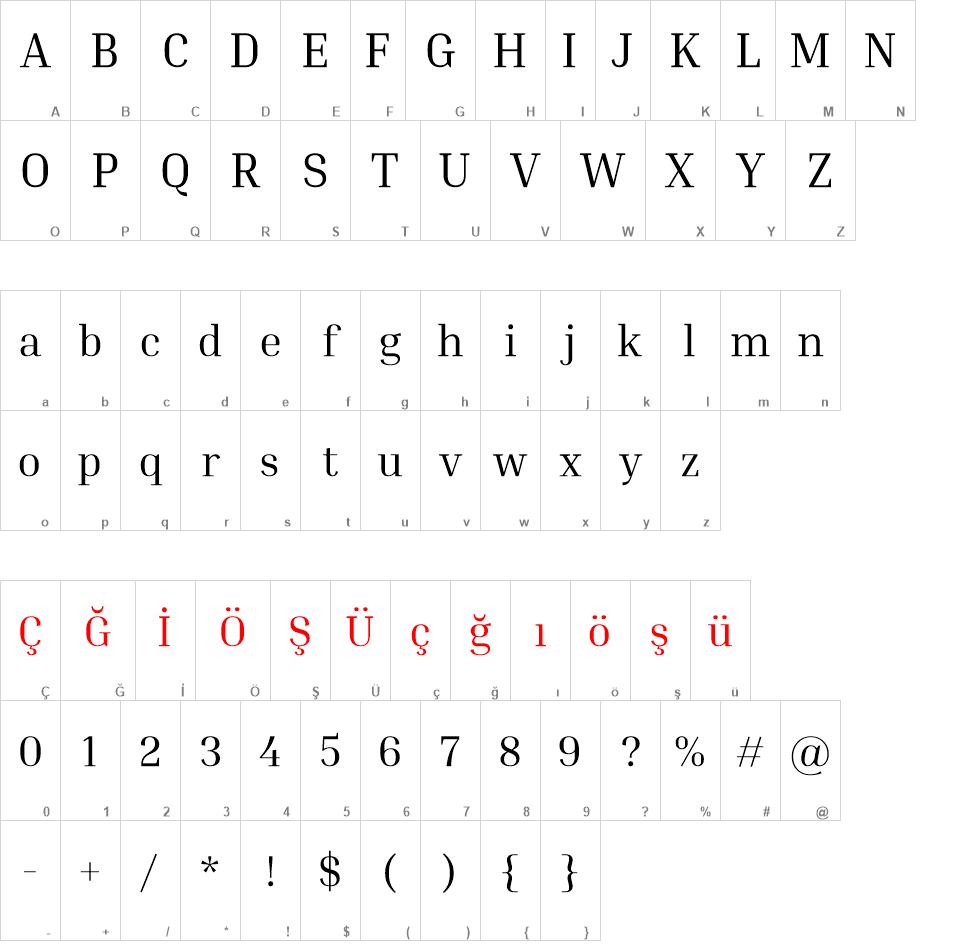 Inria Serif font