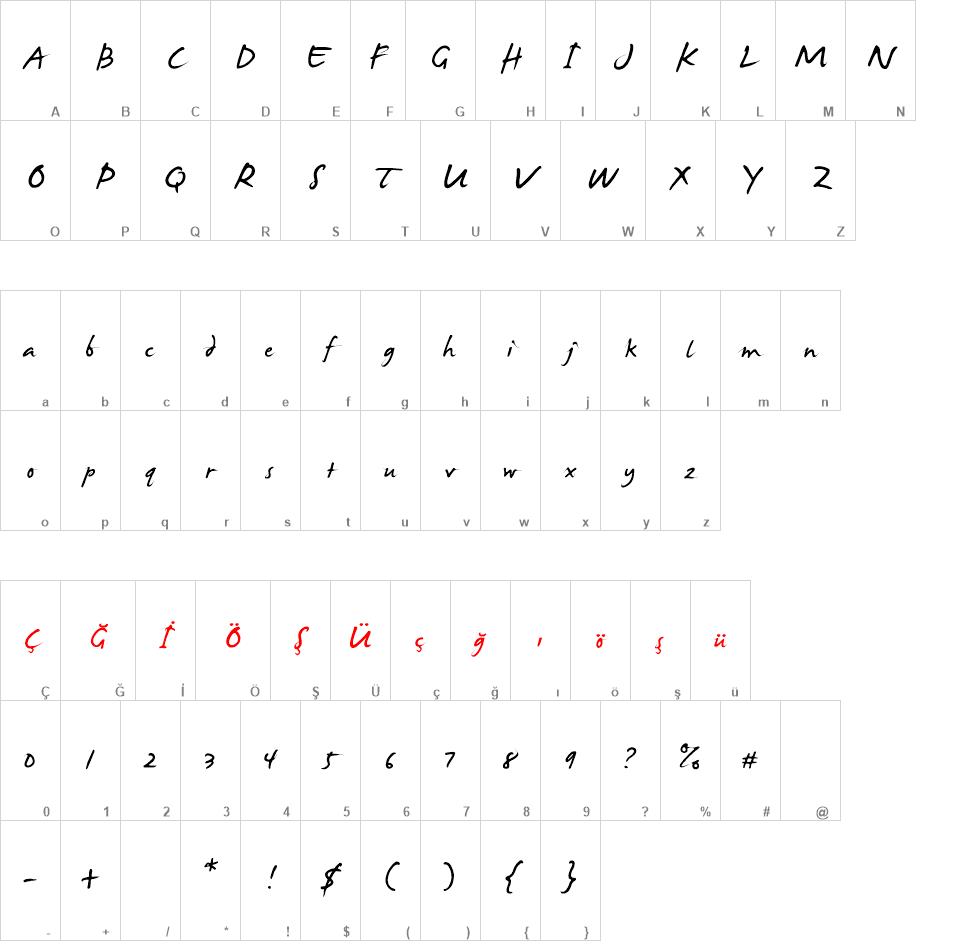 James Fajardo font