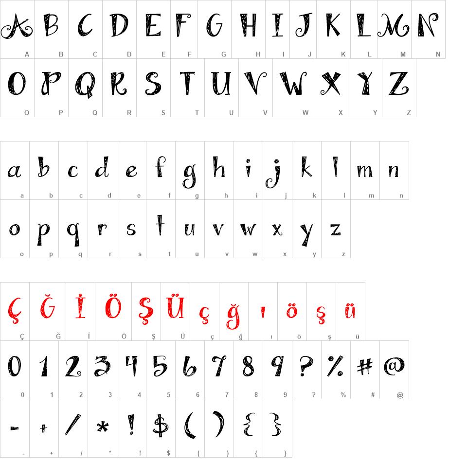 Janda Apple Cobbler font