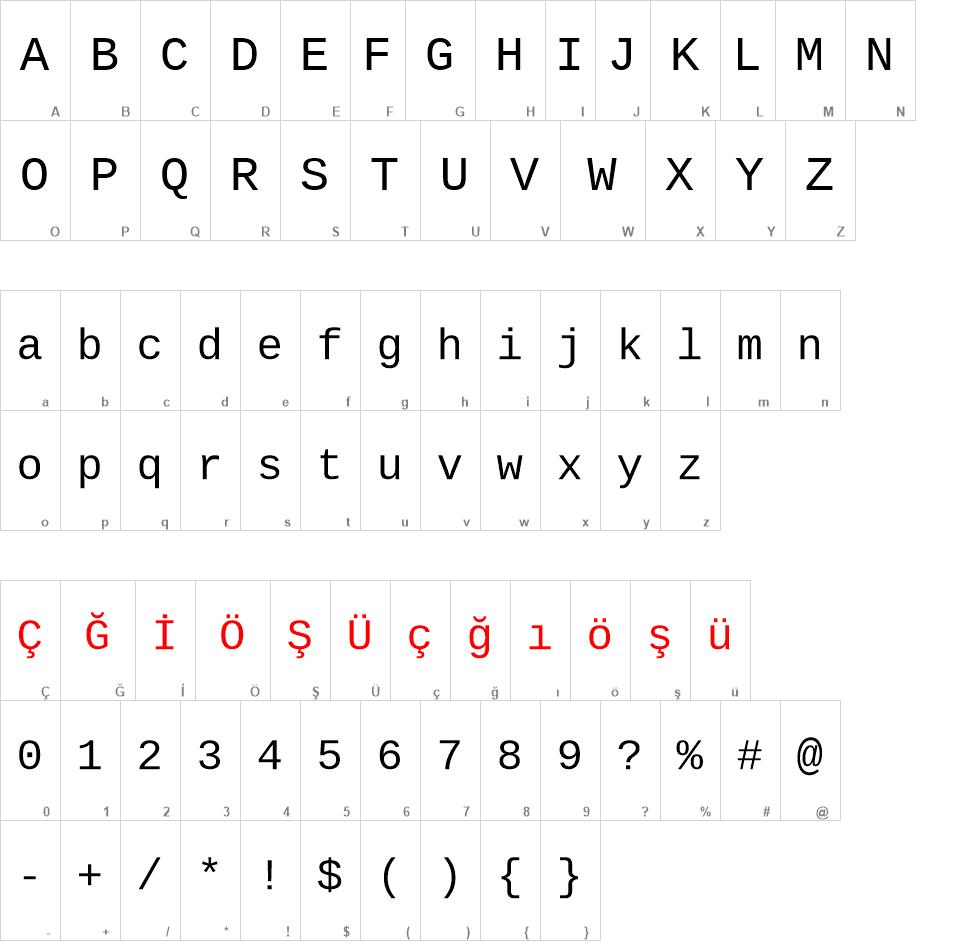 Liberation Mono font