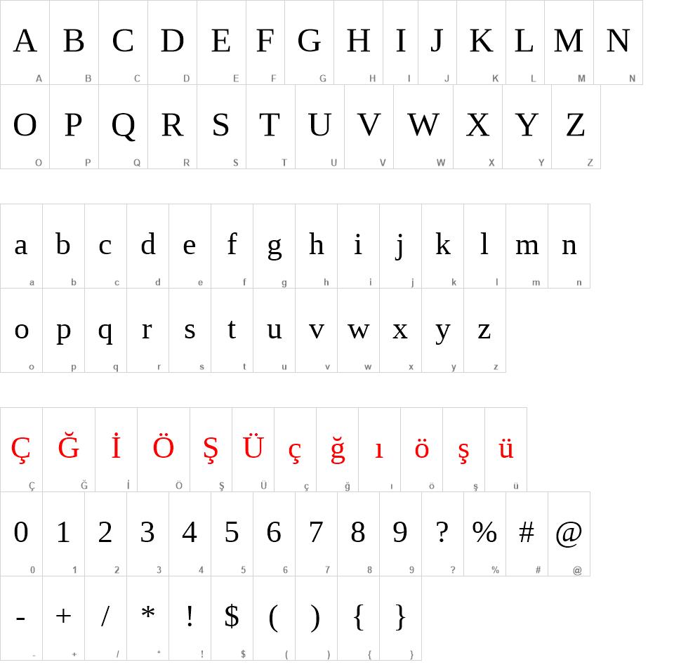 Liberation Serif Font Family font