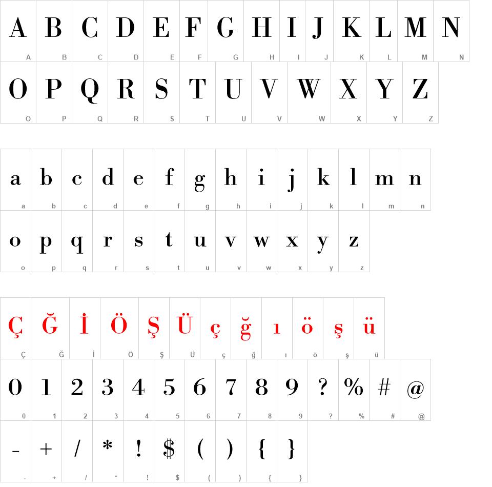 Libre Bodoni Font Family font