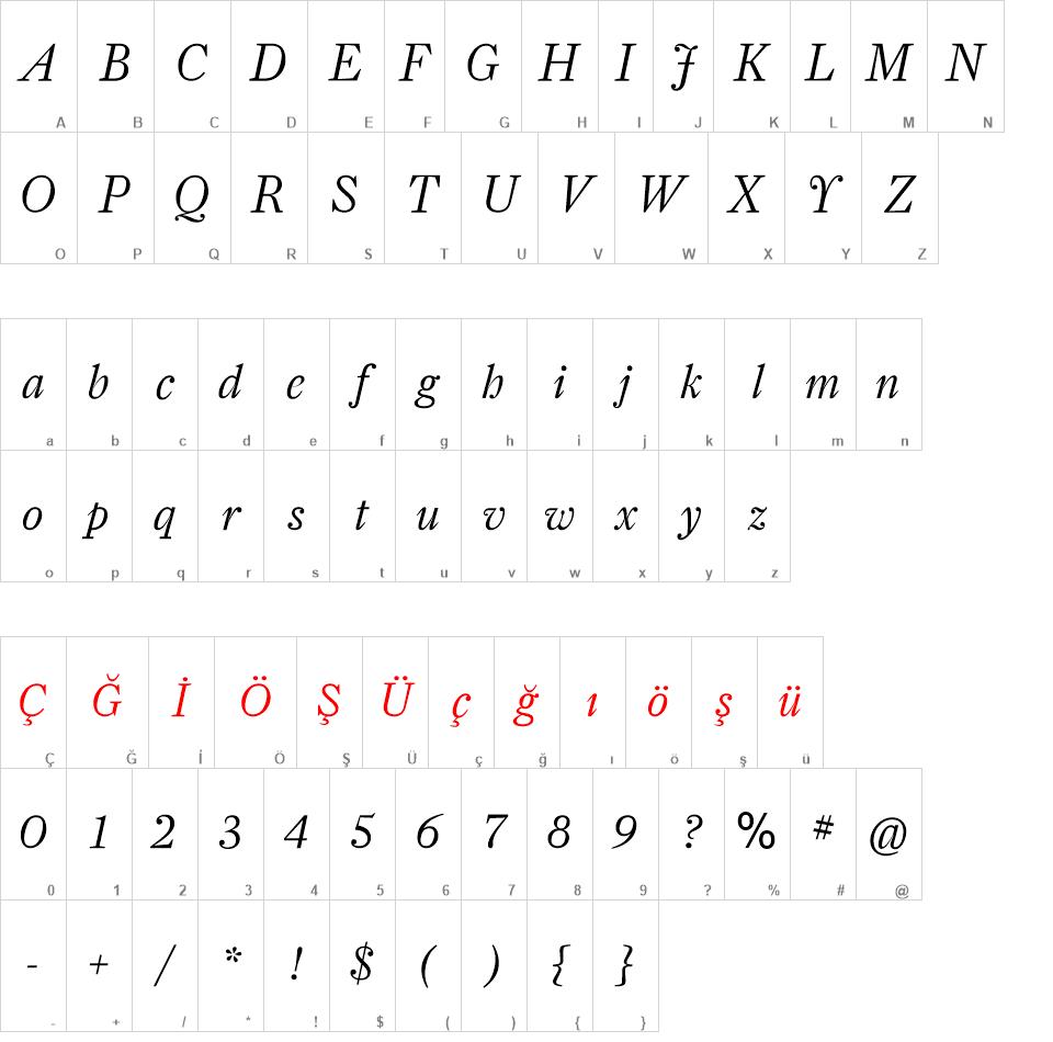 FarnhamDisplay-LightItal font