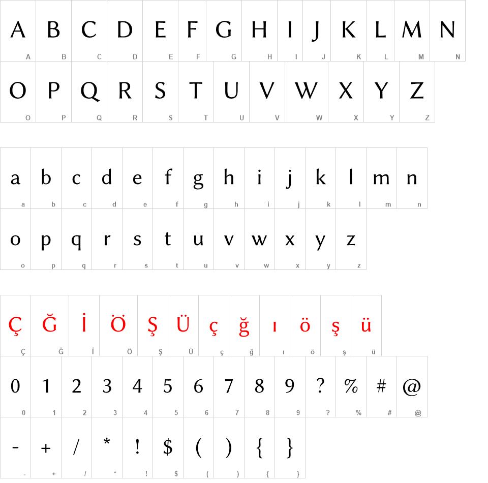 Linux Biolinum Font Family font