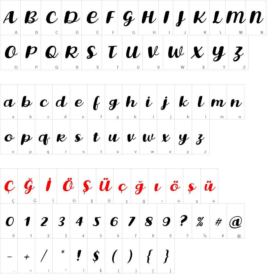 Ananda font